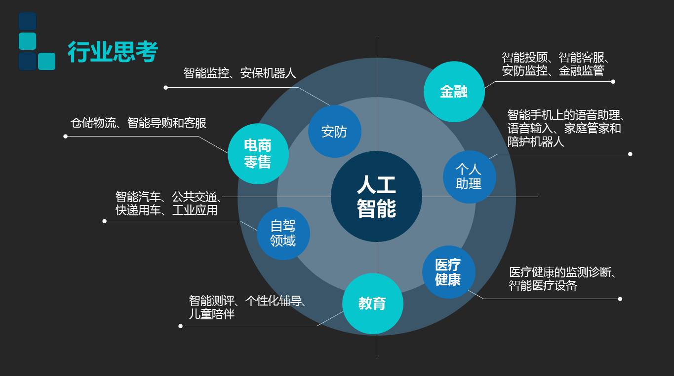 国科天成(SZ301571)：红外恒峰g22手机版成像技术在