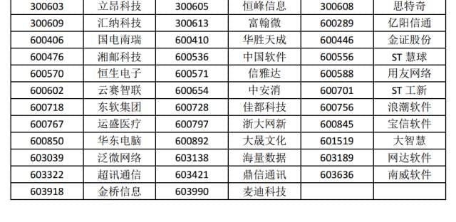 恒峰g22官方网站恒峰g22登录入口新中国峥嵘岁月 加快建设