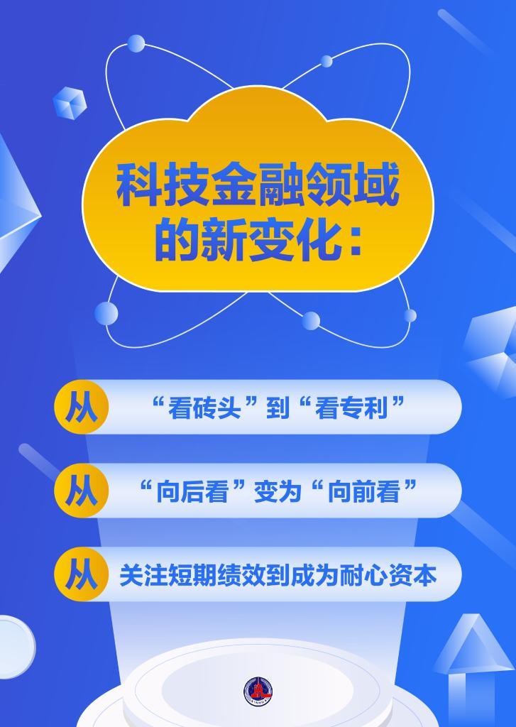 贷款增长近20% 高新技术企业获更多金融“活水”