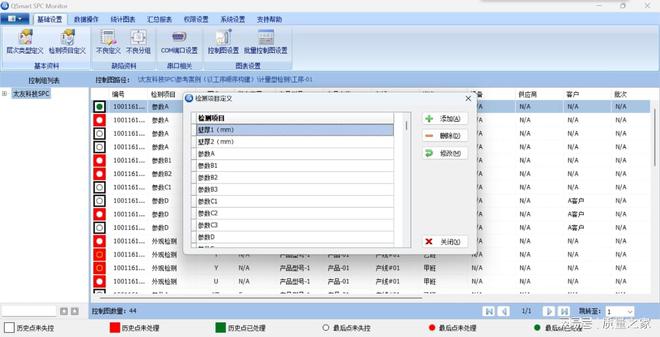 太友QSmart®SPC工具实用功能：数据分析方式多样提升质